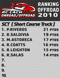 Image Hosted by ImageShack.us